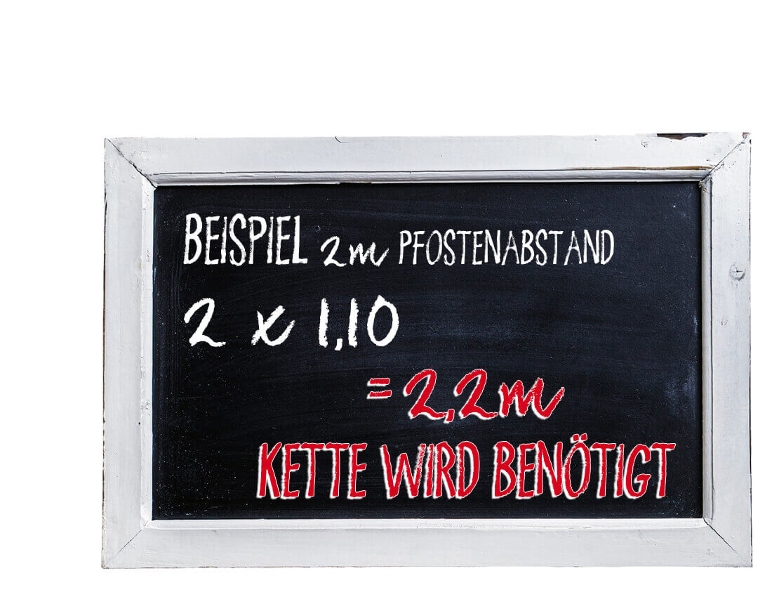Beispielrechnung - wie viel Kette benötige ich?