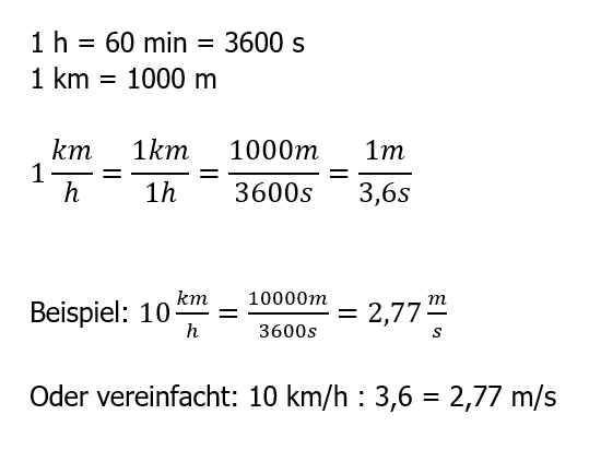 Belastungsprüfung Formel